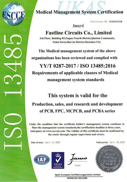 ISO-13485